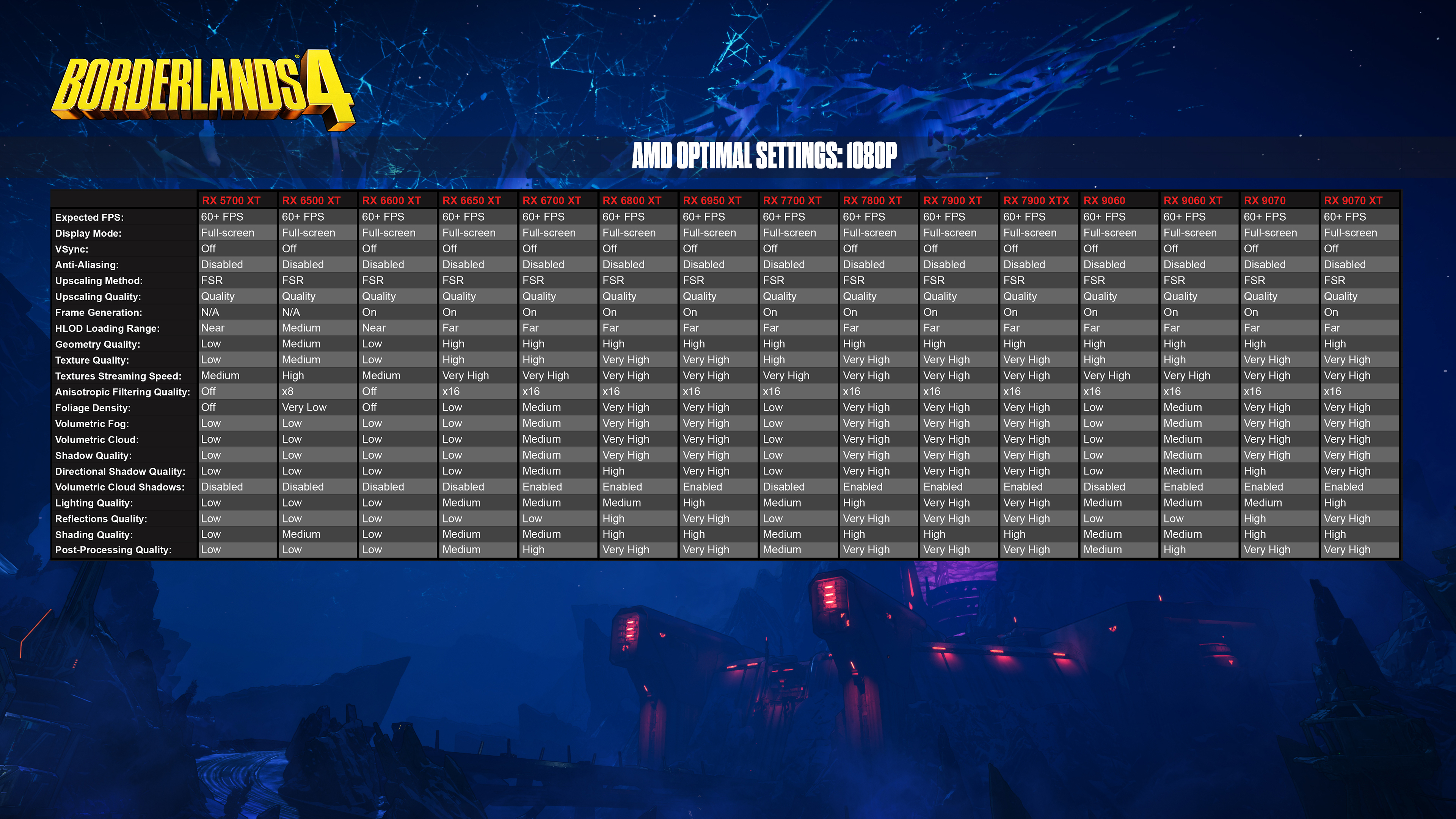 AMD 1080P Asset AMD 1080P Asset