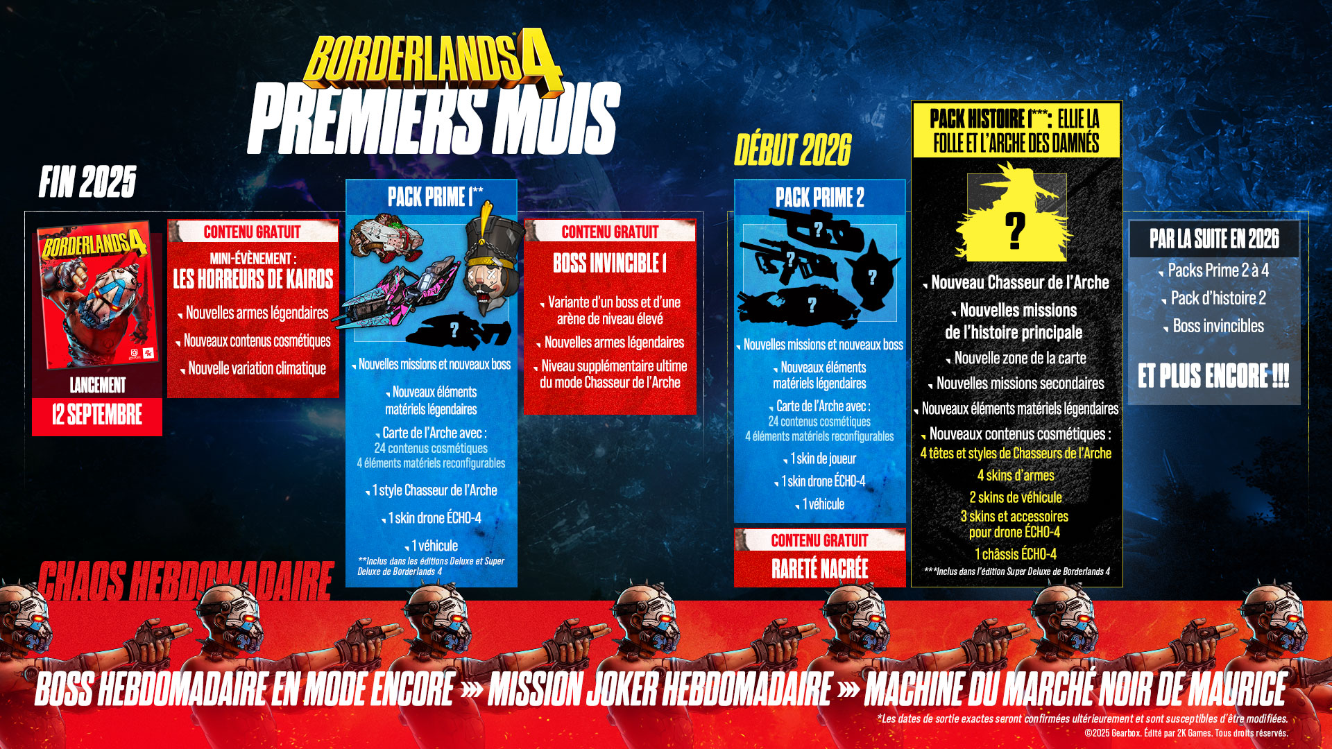 BL4-BASE-ROADMAP-TC BL4-BASE-ROADMAP-TC