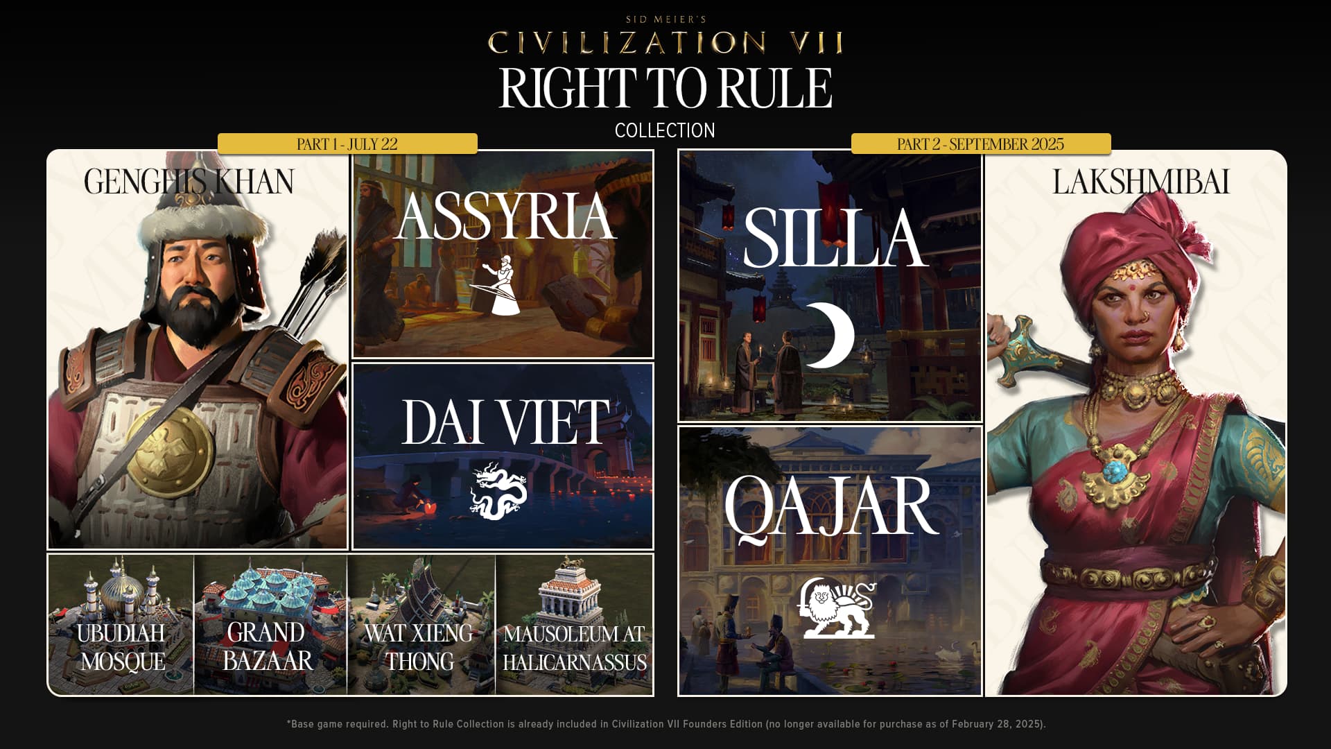 Right to Rule Right to Rule
