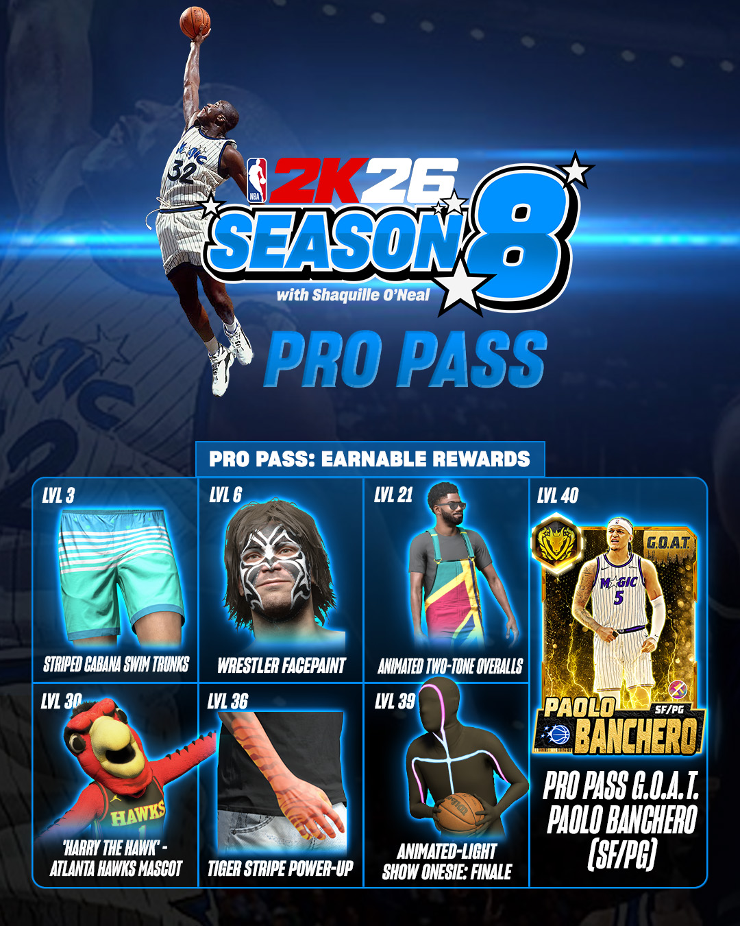 SEASON 8: PRO PASS EARNABLE REWARDS SEASON 8: PRO PASS EARNABLE REWARDS