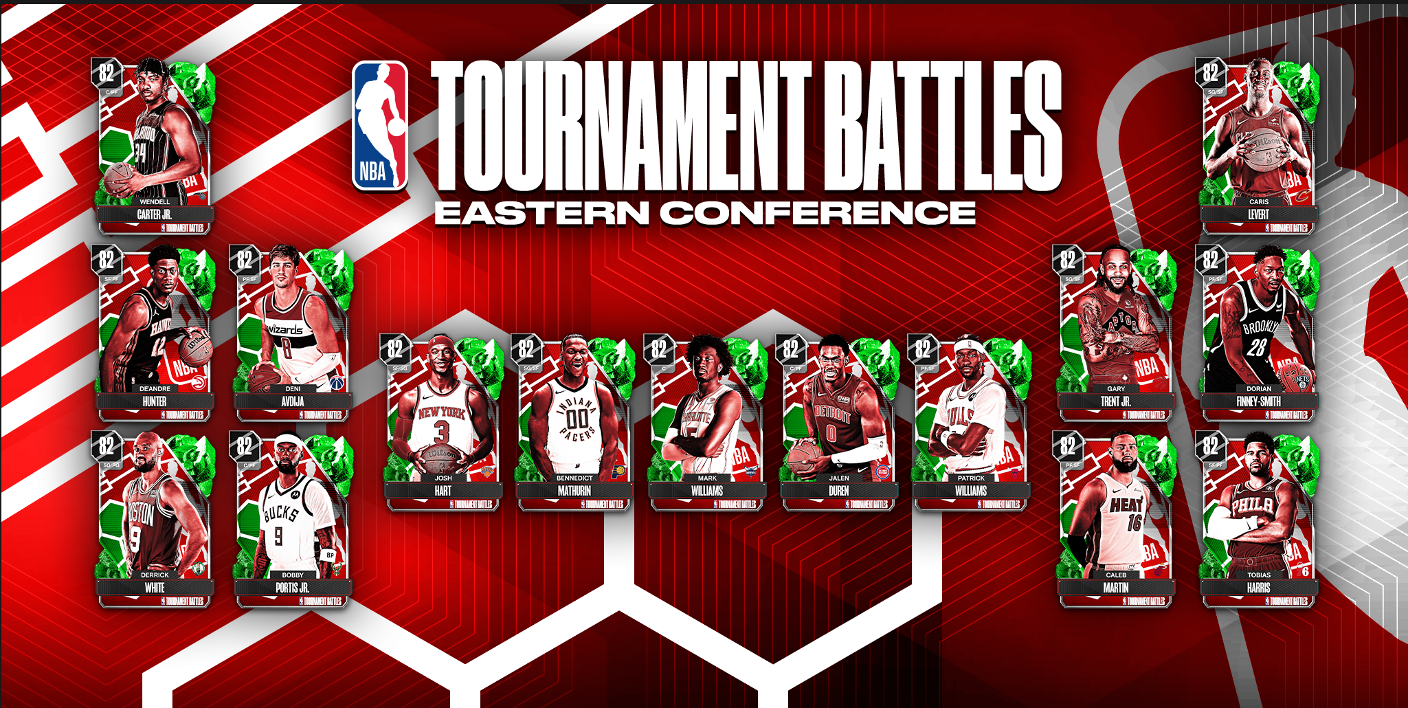 NBA TOURNAMENT BATTLES EASTERN CONFERENCE NBA TOURNAMENT BATTLES EASTERN CONFERENCE