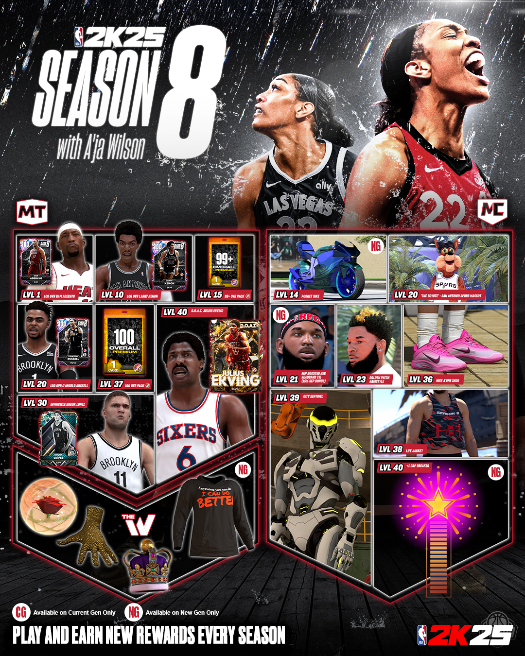 Season Pass Season Pass