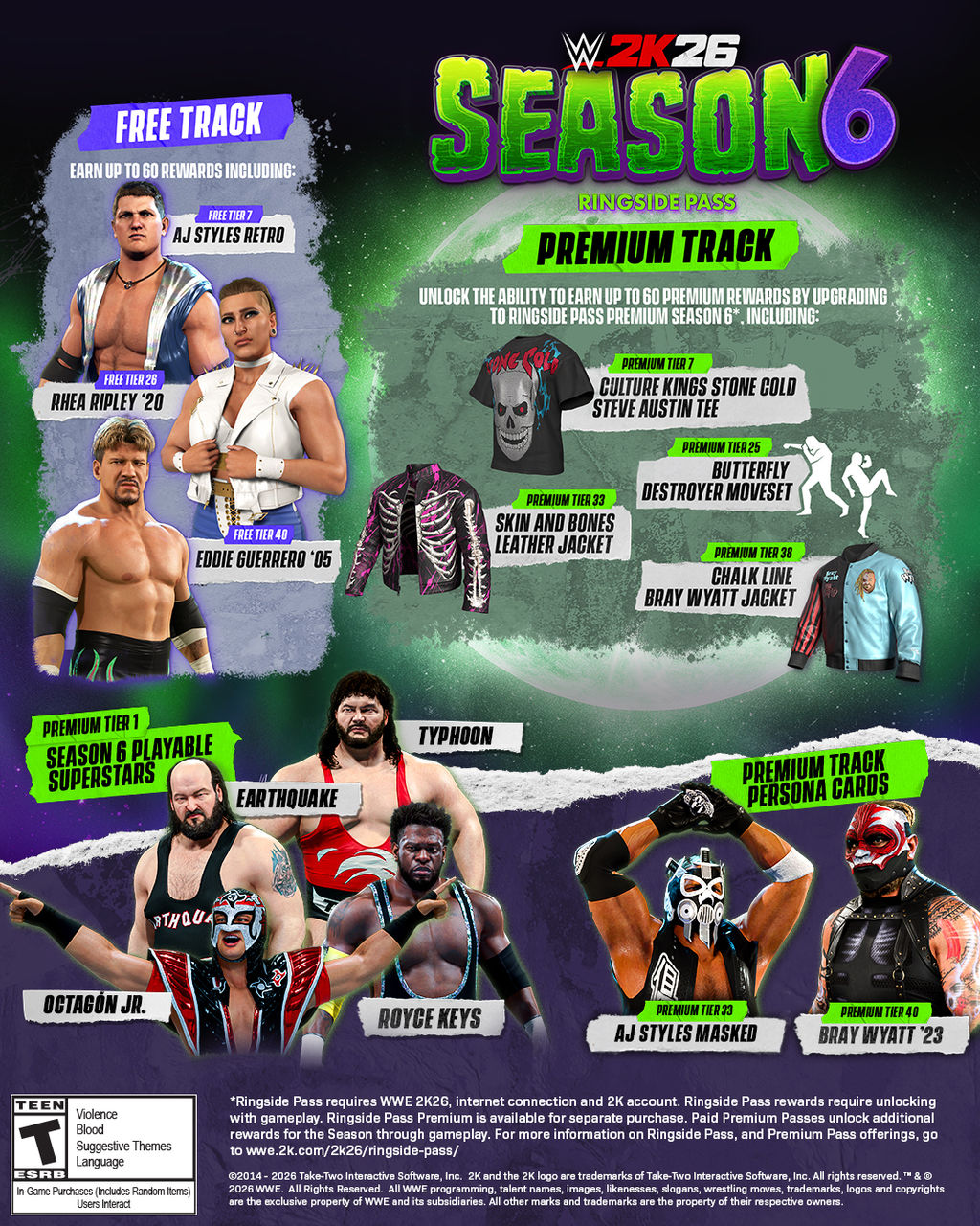 Ringside Pass Season 6 Infographic Ringside Pass Season 6 Infographic