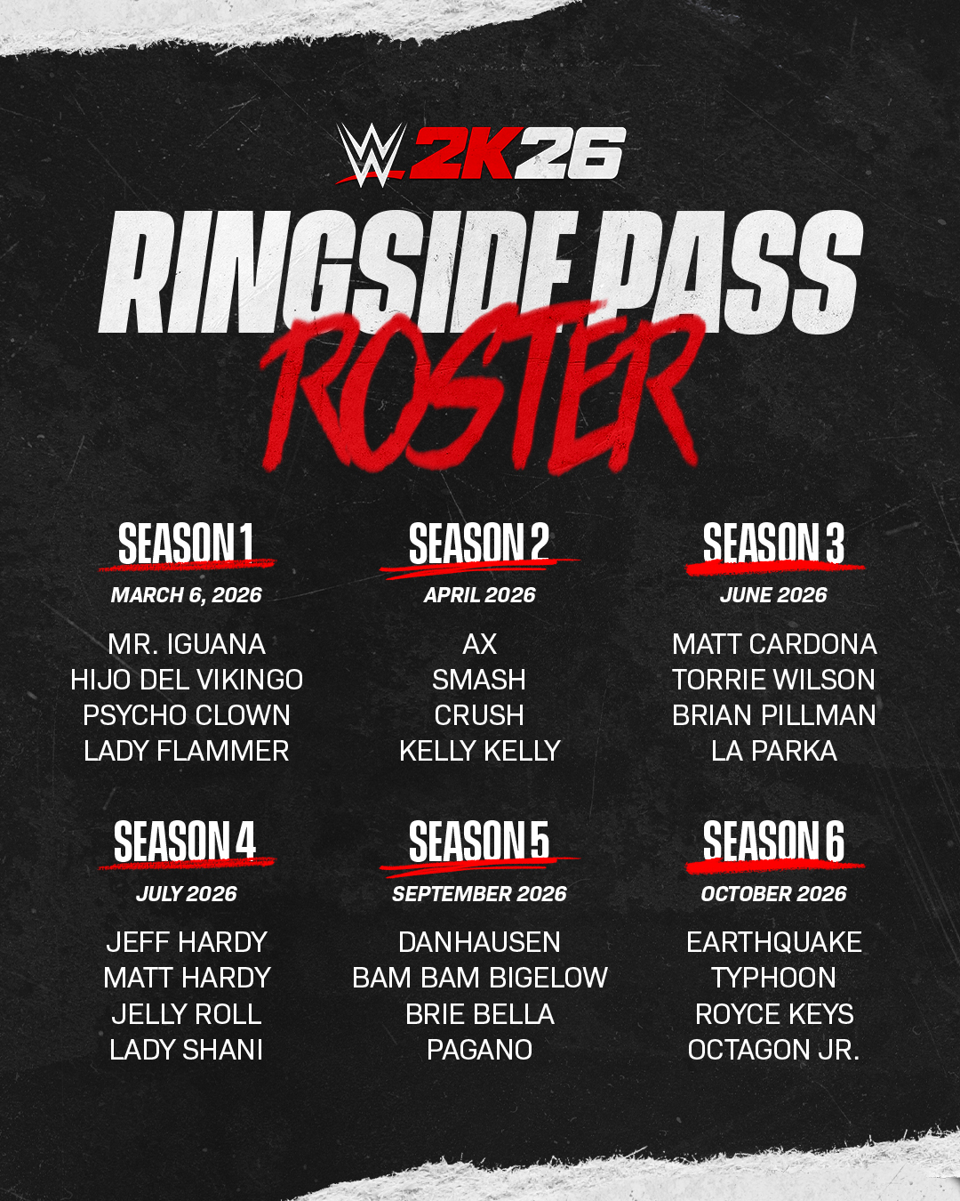 Ringside Pass Roster Ringside Pass Roster