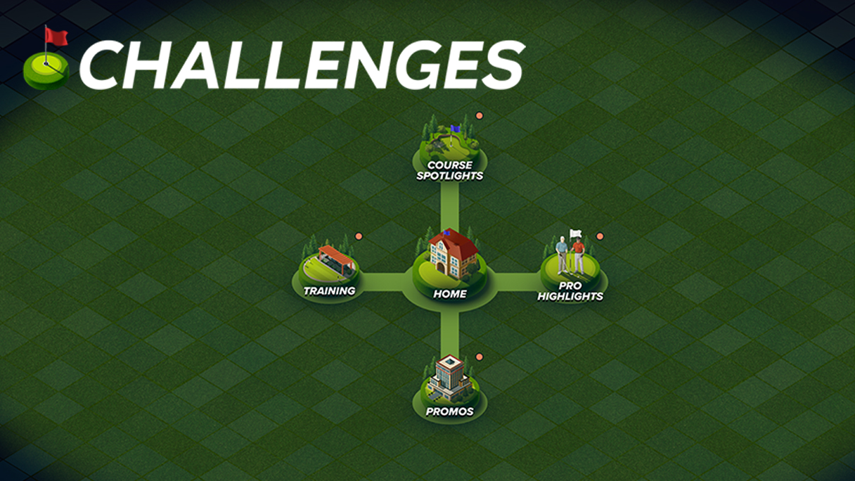 Challenges Challenges