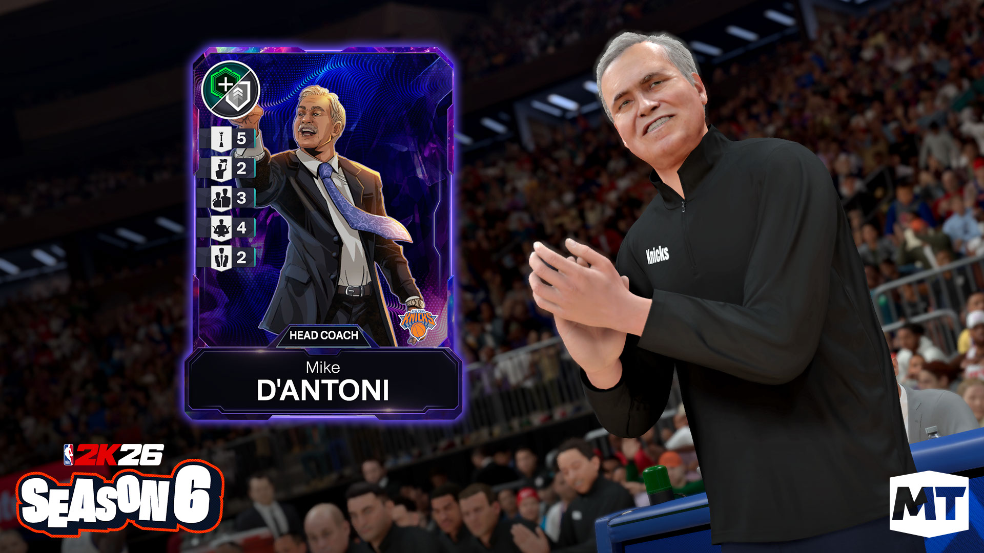 Mike D’Antoni Coach Card