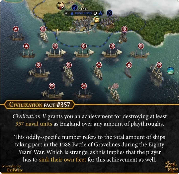 Civilization Fact #357