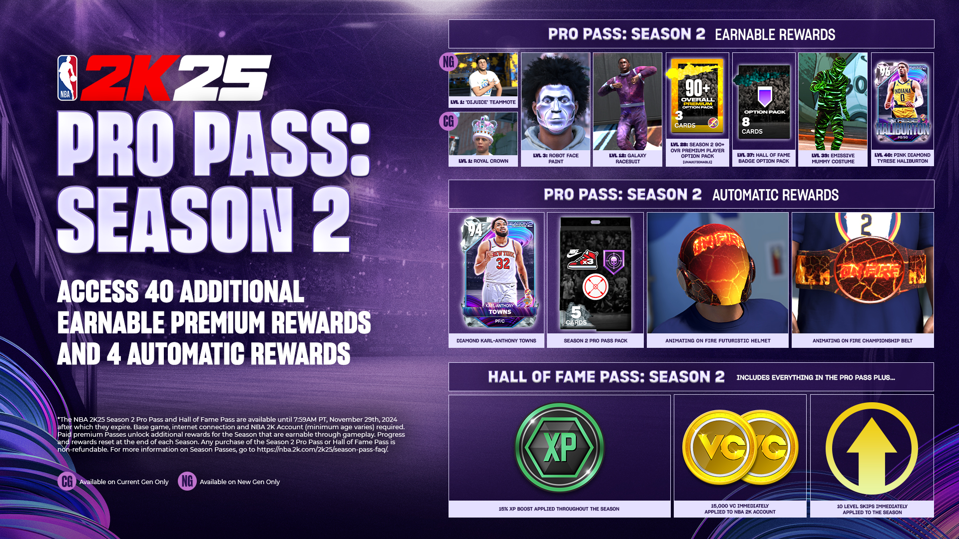 NBA 2K25 COURTSIDE REPORT SEASON 2 SEASON PASS INFOGRAPHIC