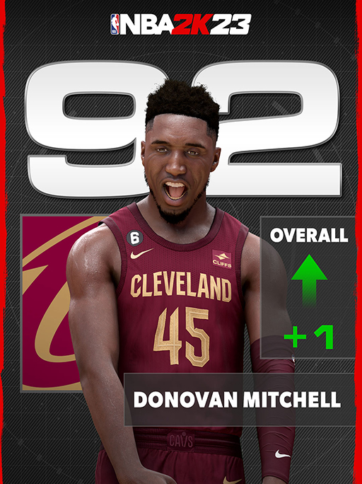 NBA 2K24 ratings – all top players