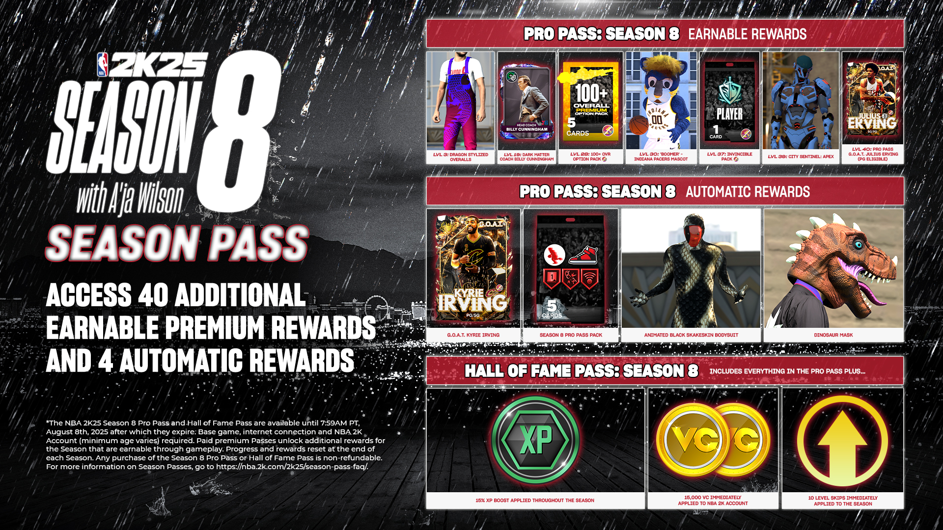 SEASON 8 PASS INFOGRAPHIC