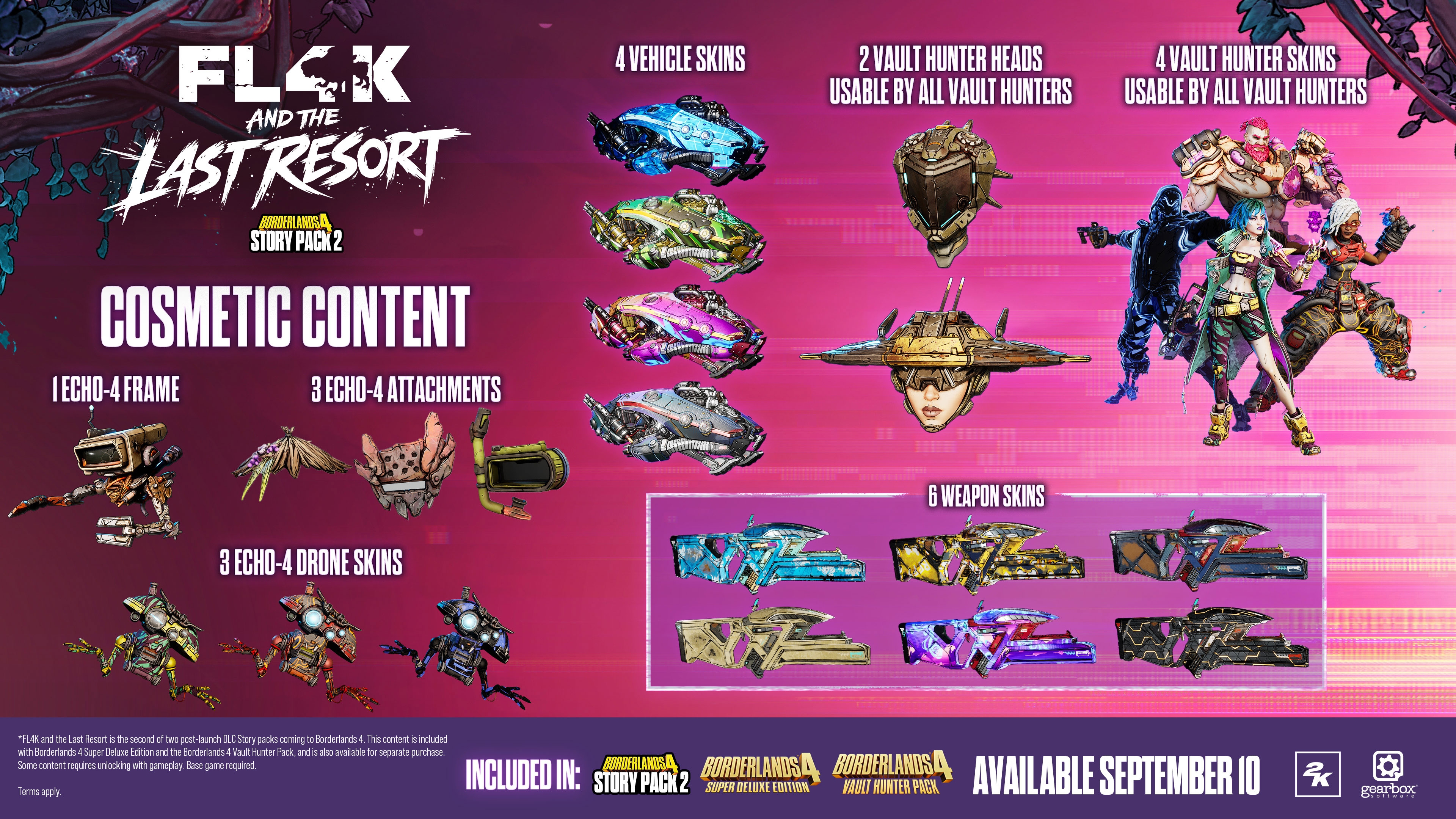Story Pack 2 Cosmetics