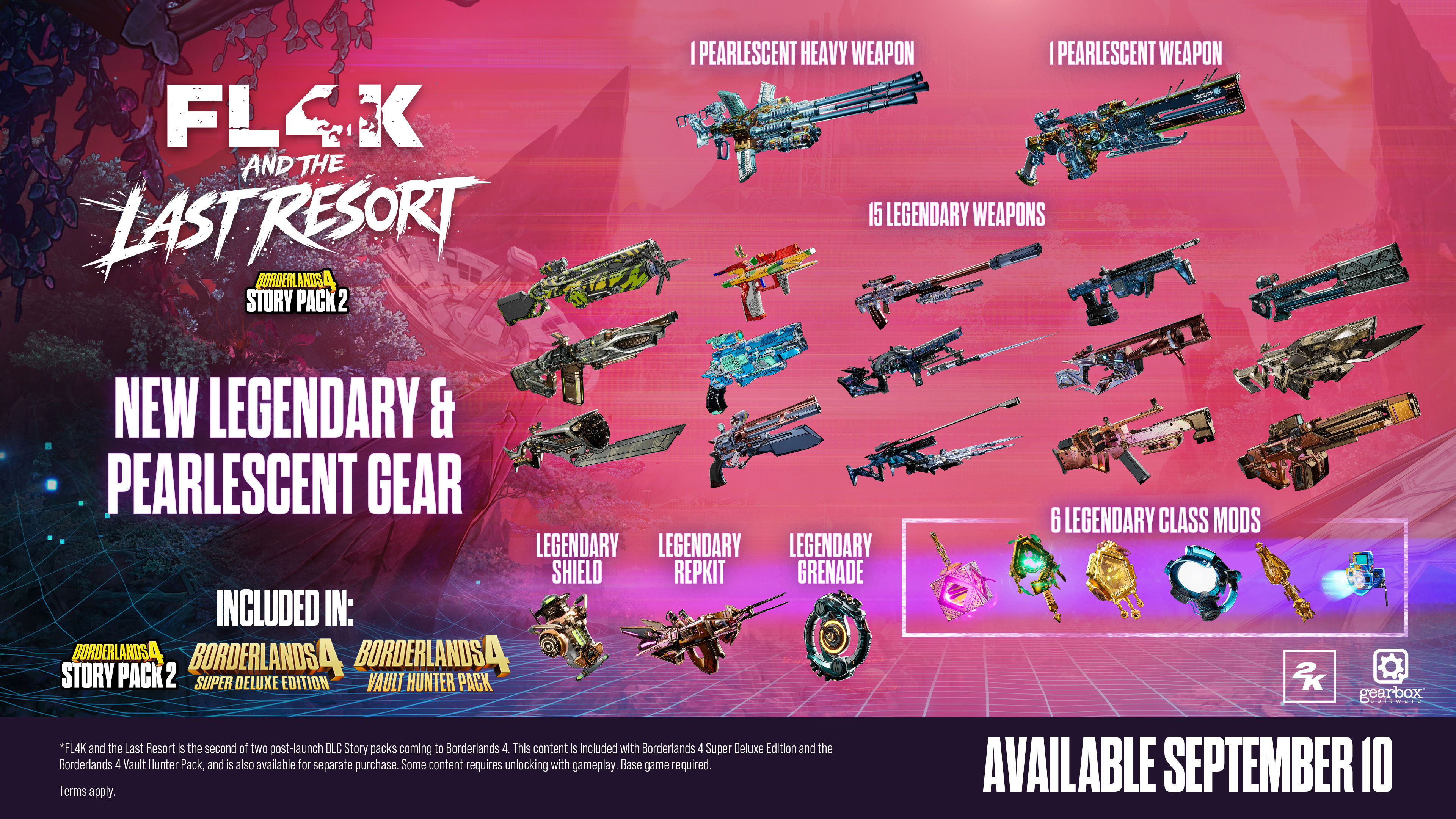 Story Pack 2 Gear