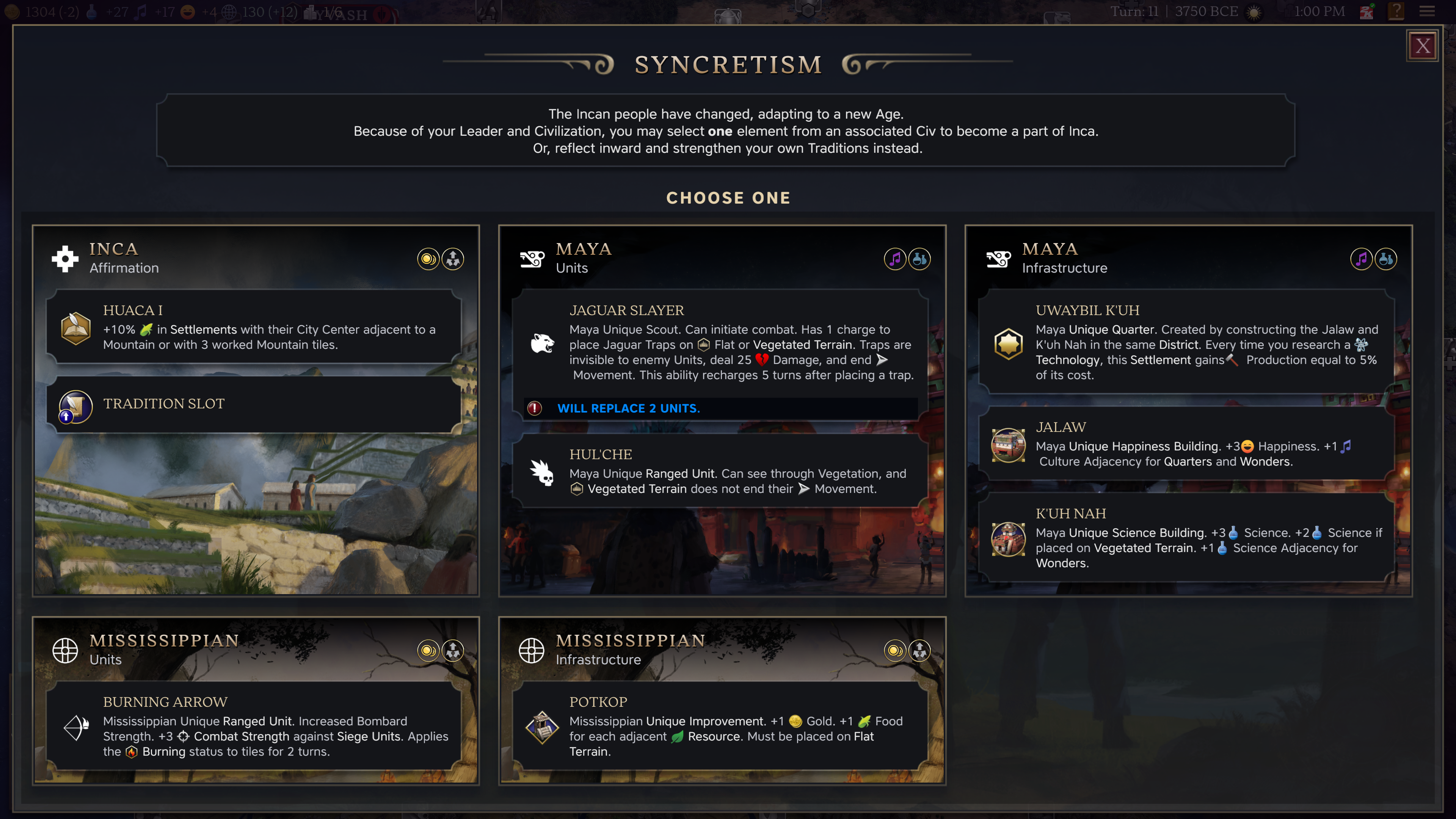 Inca’s Syncretism