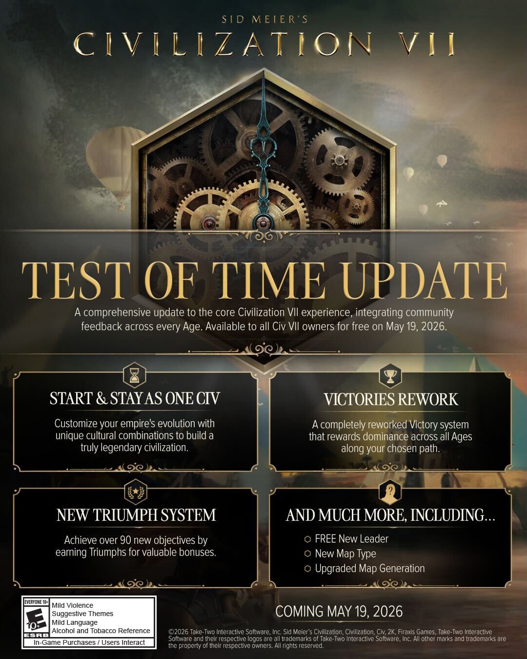 Test of Time Update