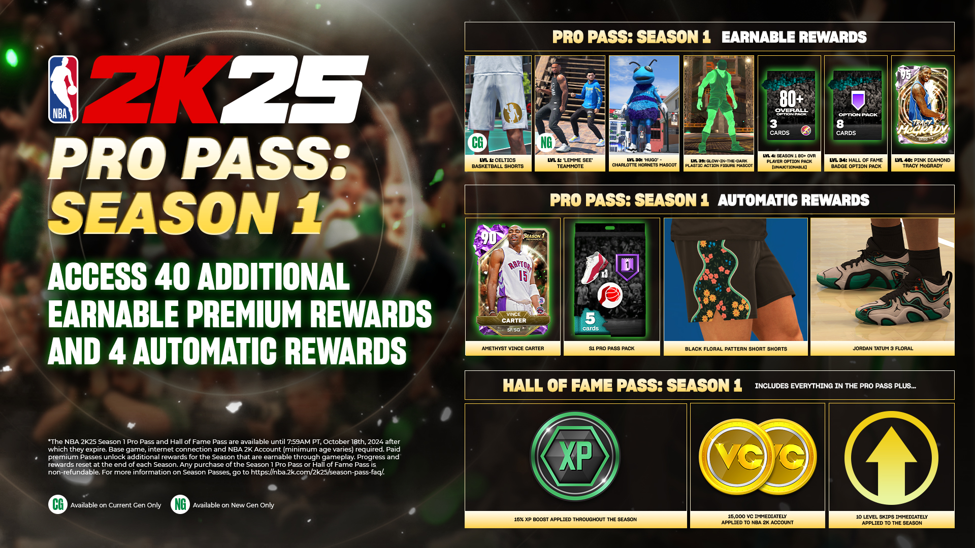 NBA 2K25 COURTSIDE REPORT SEASON 1 SEASON PASS INFOGRAPHIC