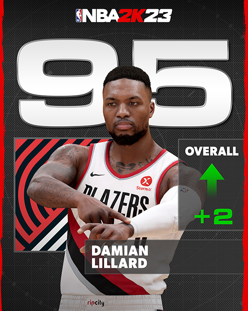 NBA 2K20 Roster Update Adjusts Player Heights and Ratings Across