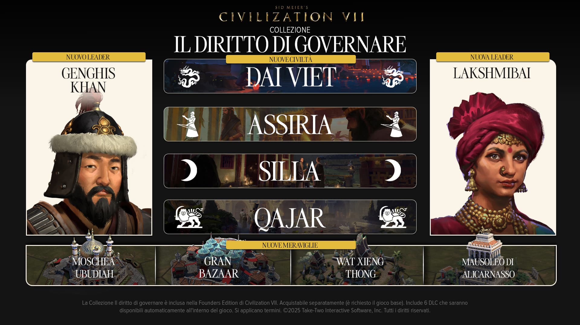 Right To Rule Collection