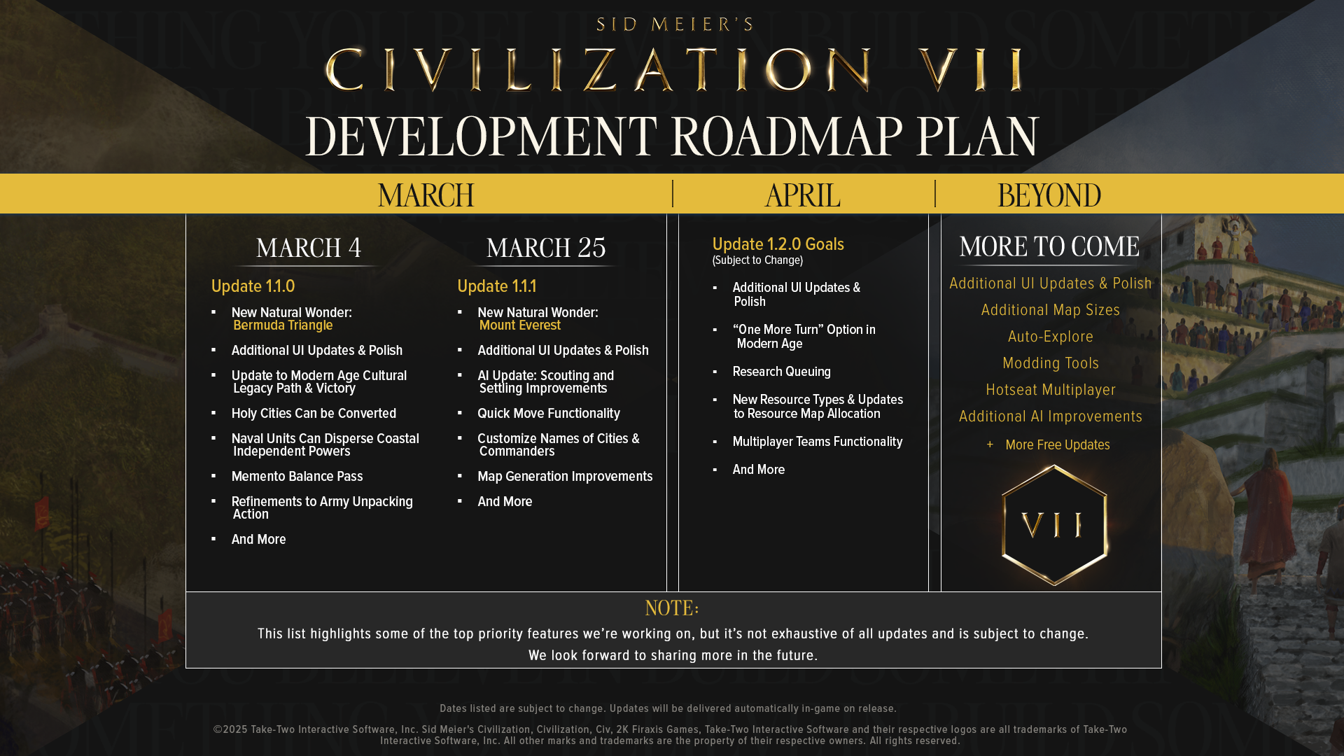 CIV7 | News | Update Check In Feb | News Article Asset