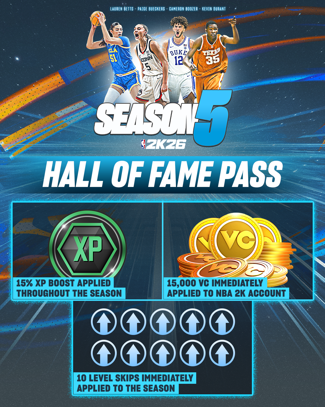 Season Pass 5 - HOF Rewards