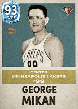 George Mikan NBA75