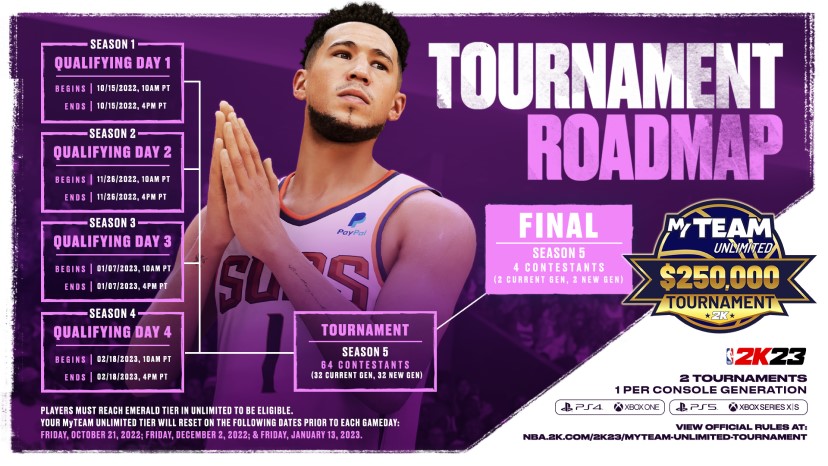 MyTEAM Unlimited Tournament
