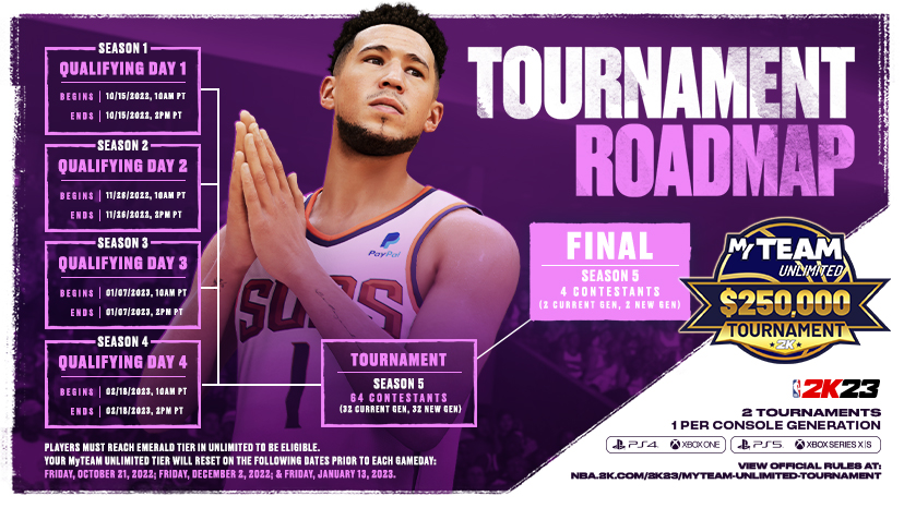 MyTEAM Unlimited Tournament
