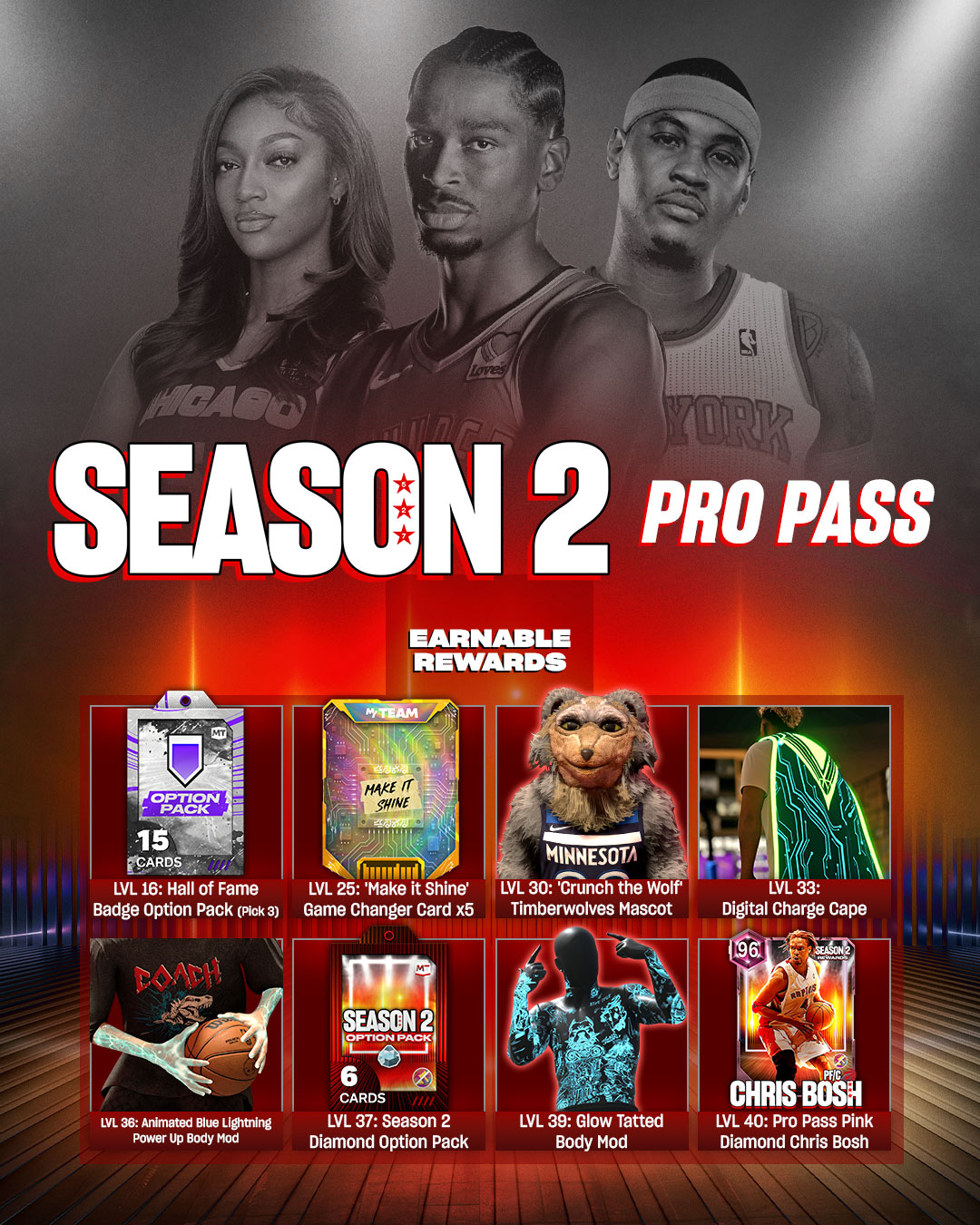 N26 | Seasons Page - Season Pass 2 - Earnable Rewards