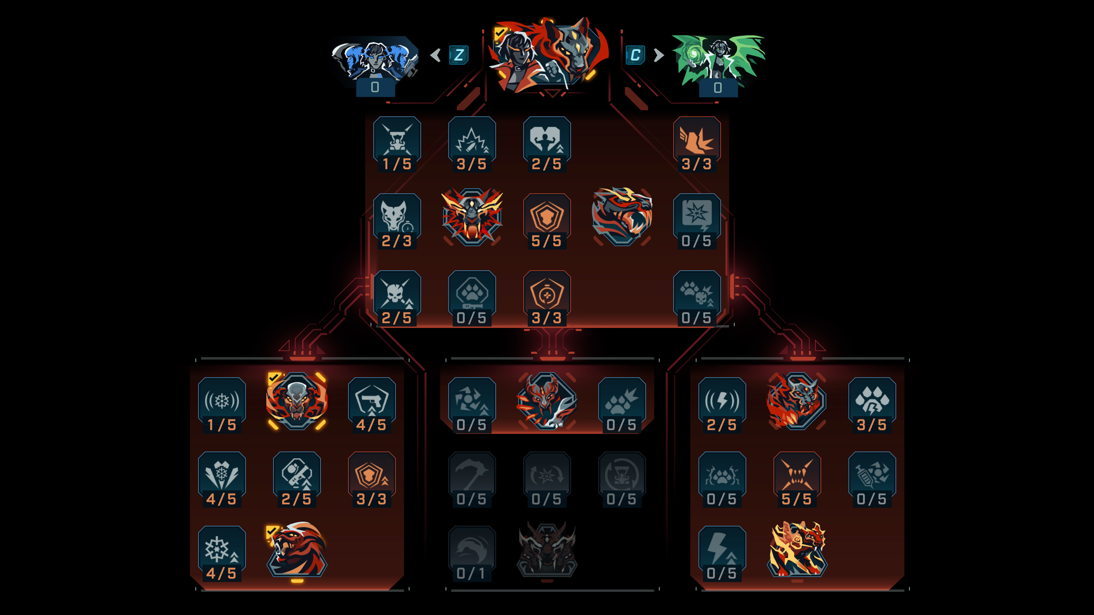 Phase Familiar 