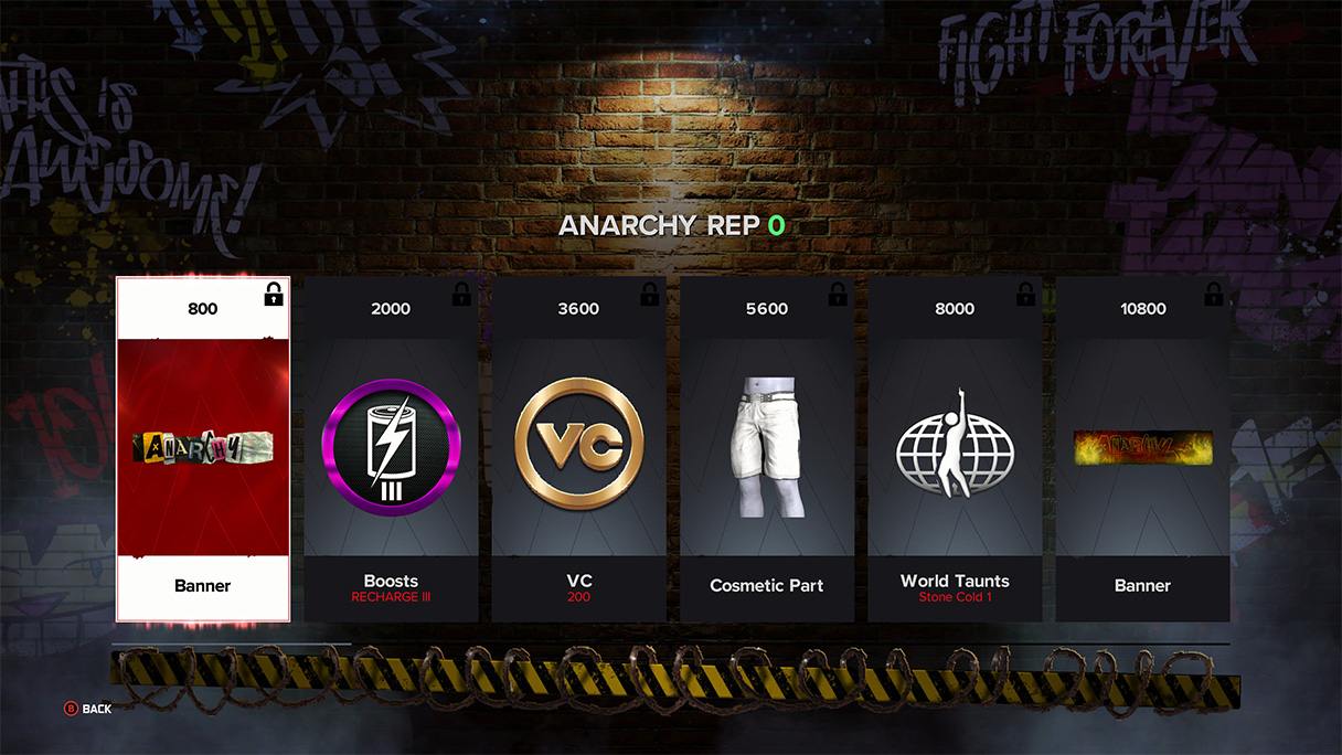 MySUPERSTAR Progression