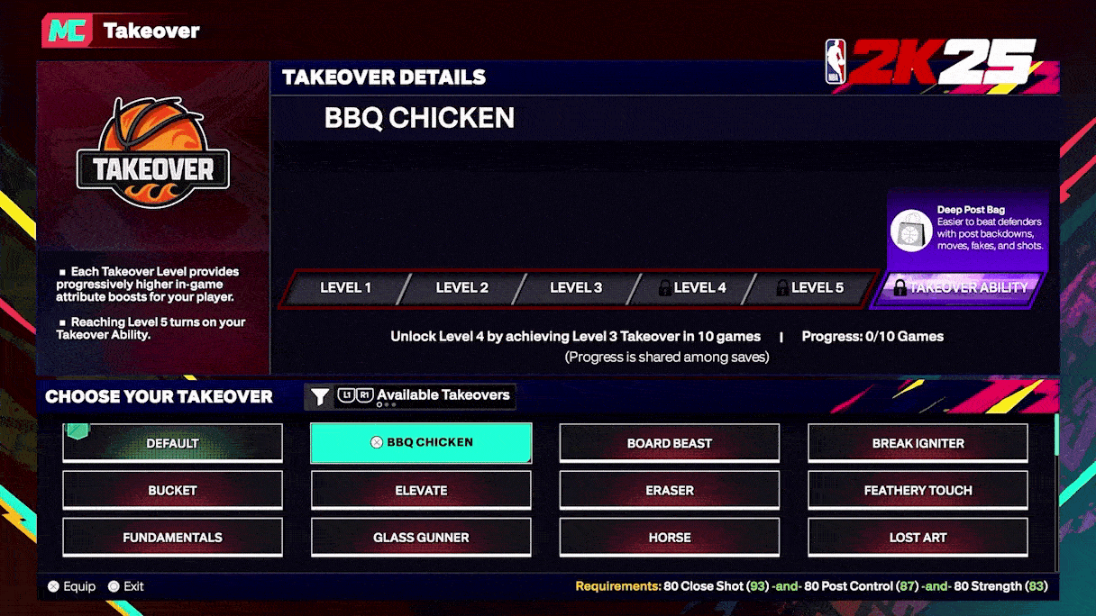 How to activate Takeover in 2K25