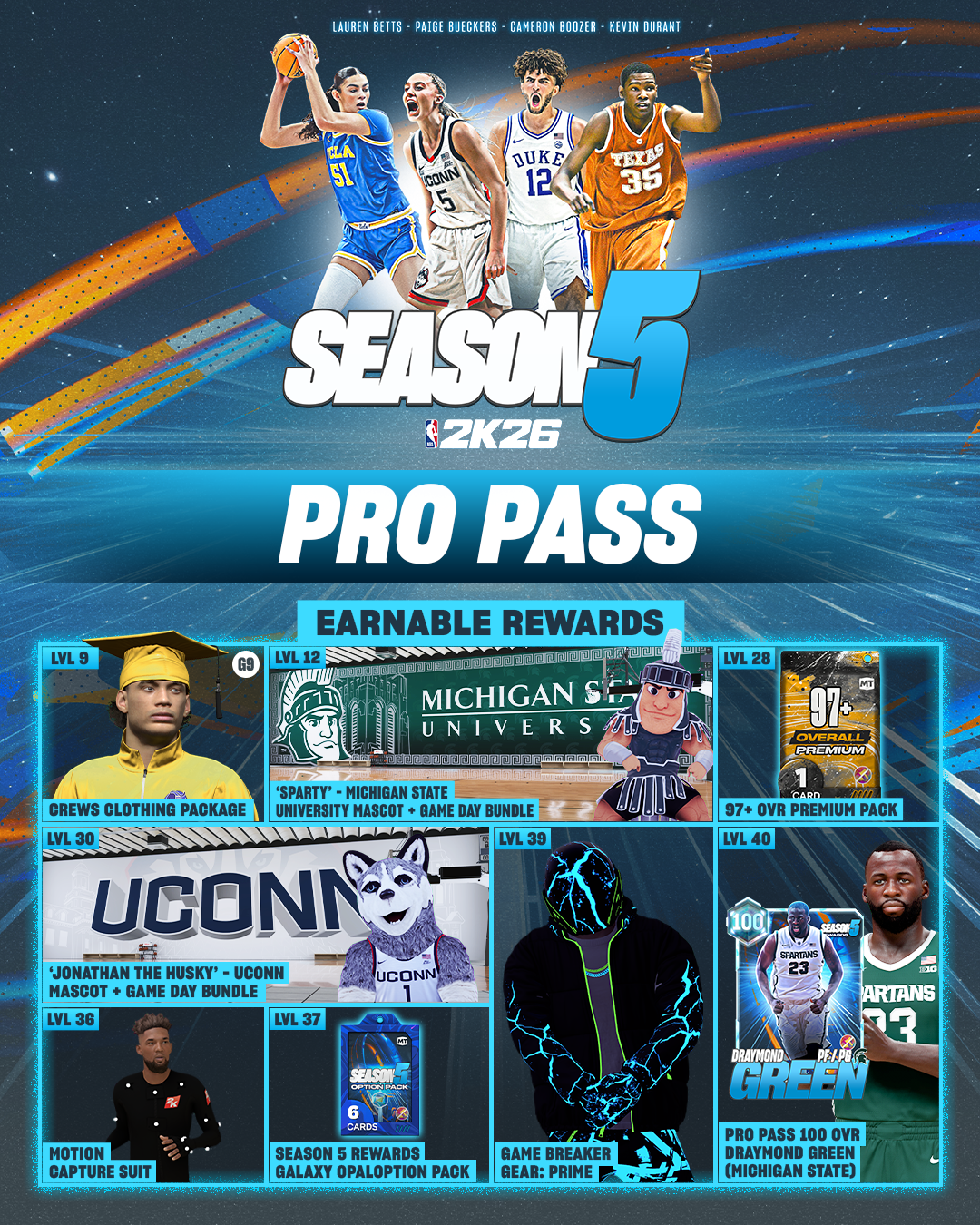 Season Pass 5 - Earnable Rewards