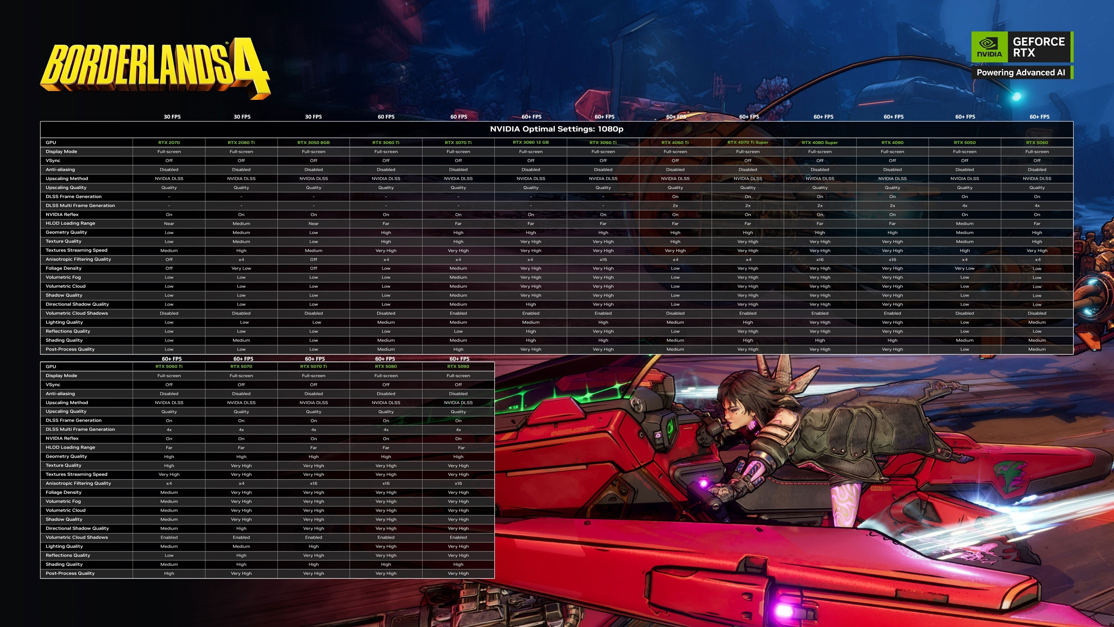 NVIDIA-1080p-FPS.jpg