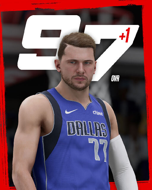 doncic-resized-ratings-01.12