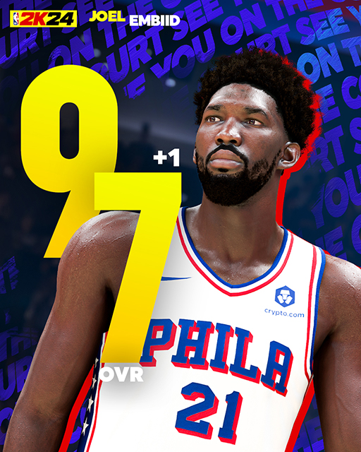 NBA 2K24 ratings updates: All buffs and nerfs