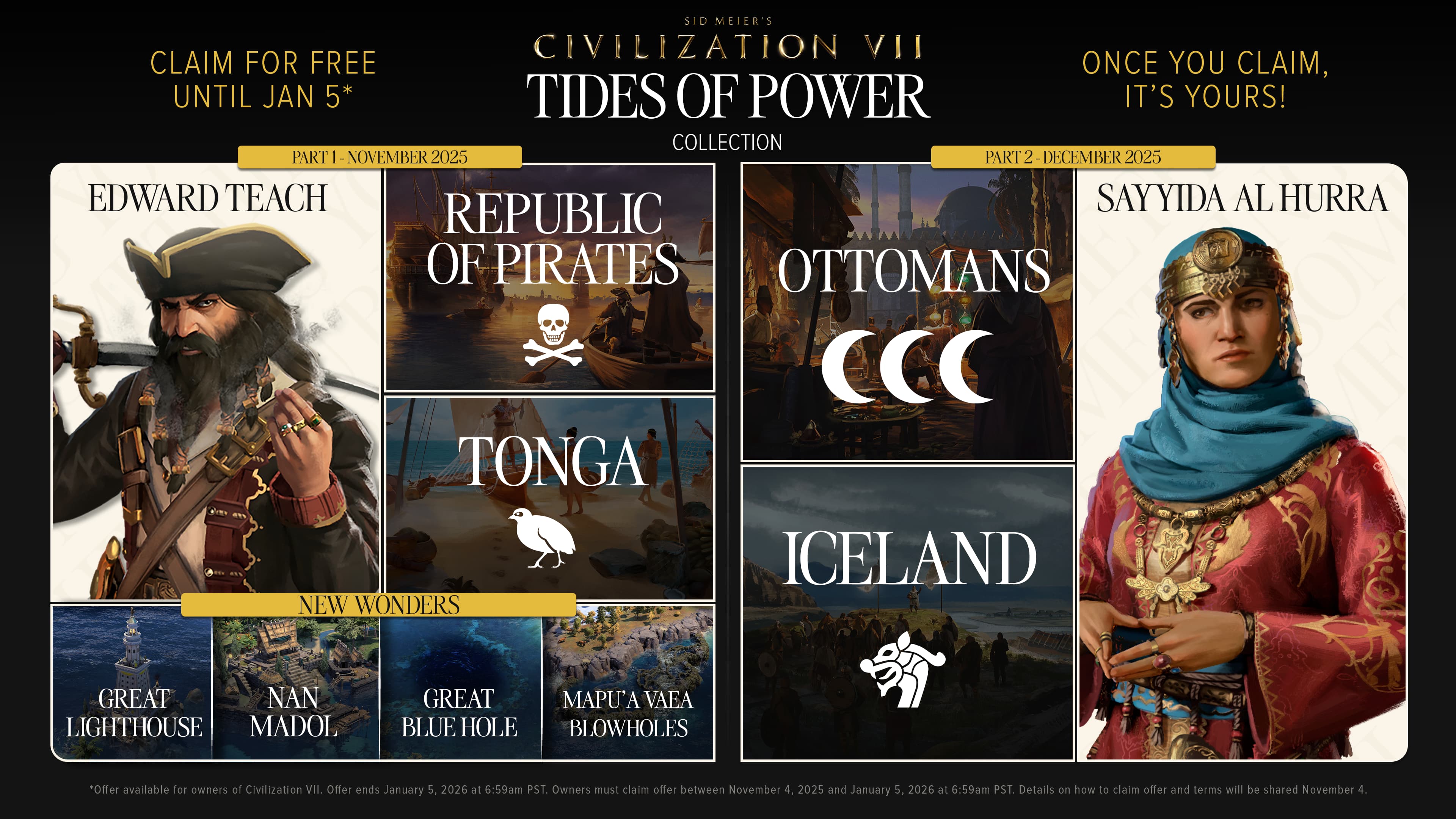 Tides of Power Collection