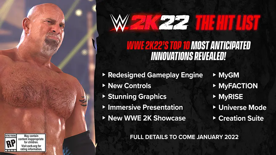 WWE 2K22 Ratings: Roster revealed including DLC and Unlockable