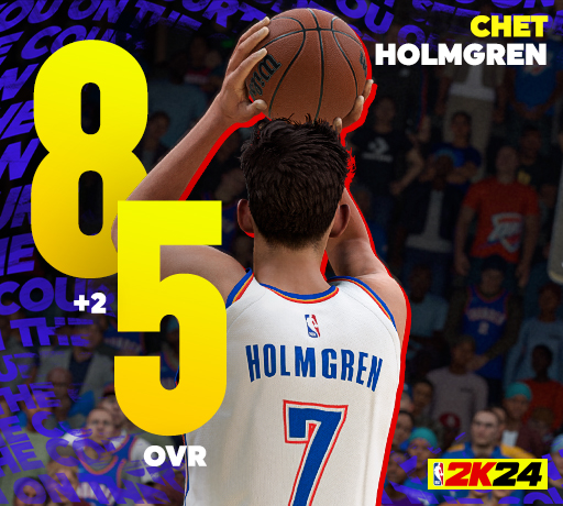 NBA 2K24' Player Ratings For The Charlotte Hornets