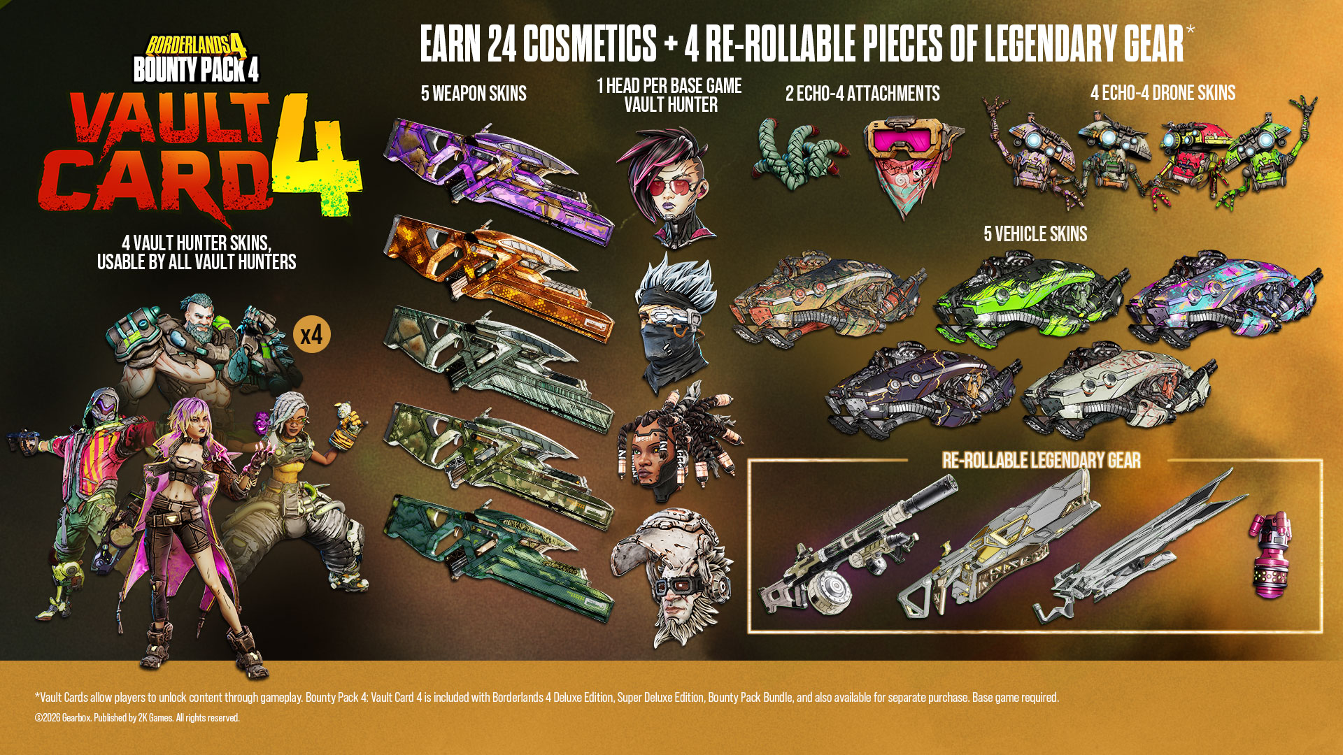 Vault Card 4