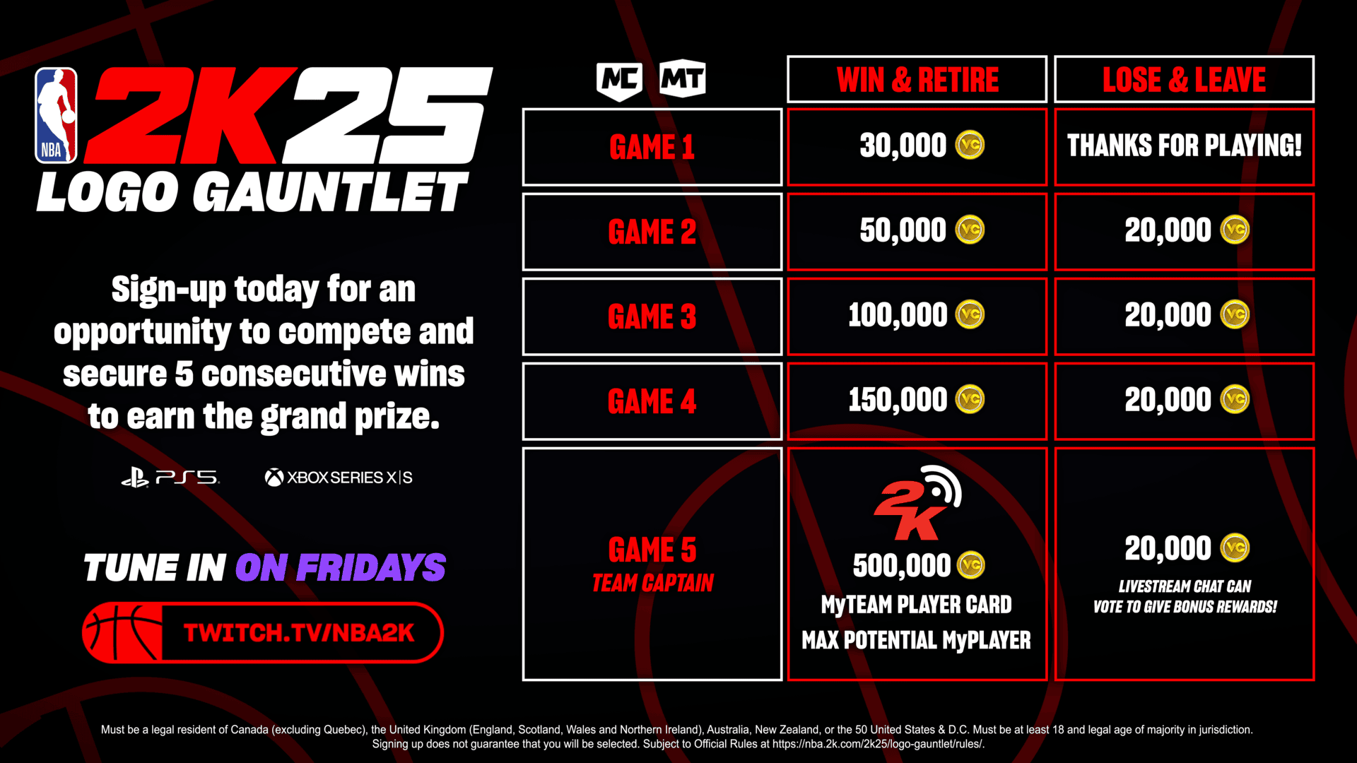 NBA 2K25 LOGO GAUNTLET PRIZES