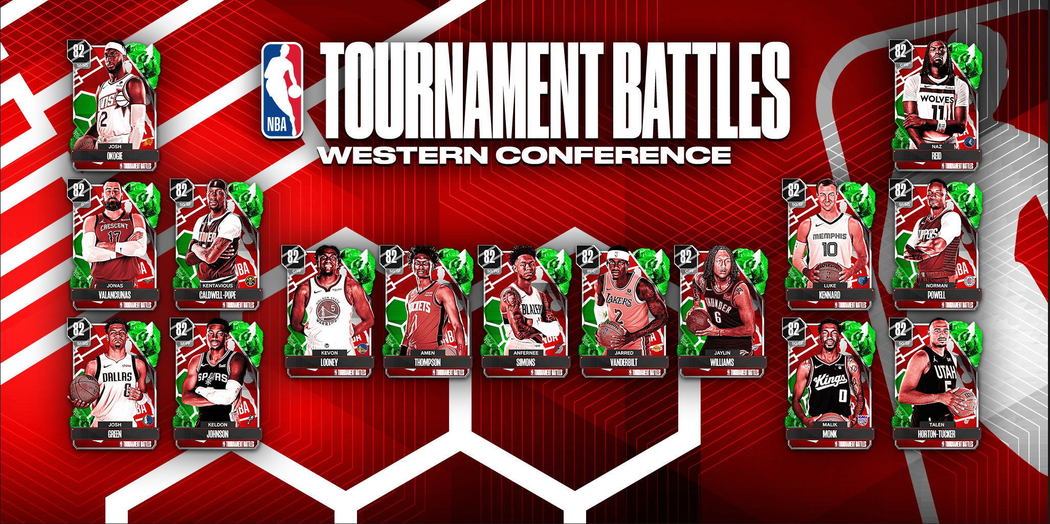 NBA 2K TOURNAMENT BATTLES WESTERN CONFERENCE 