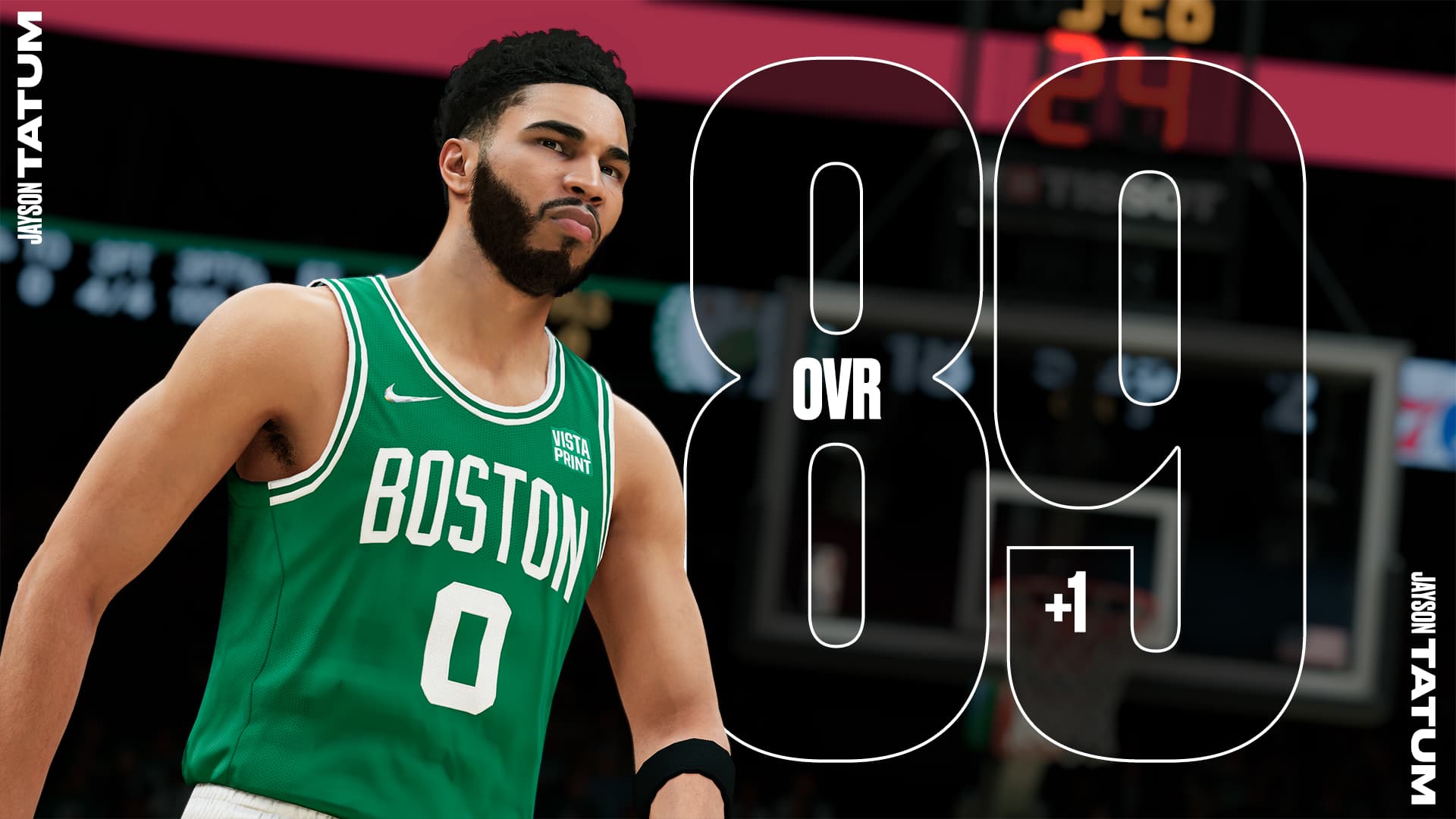 2K's Ratings Make No Sense. : r/NBA2k