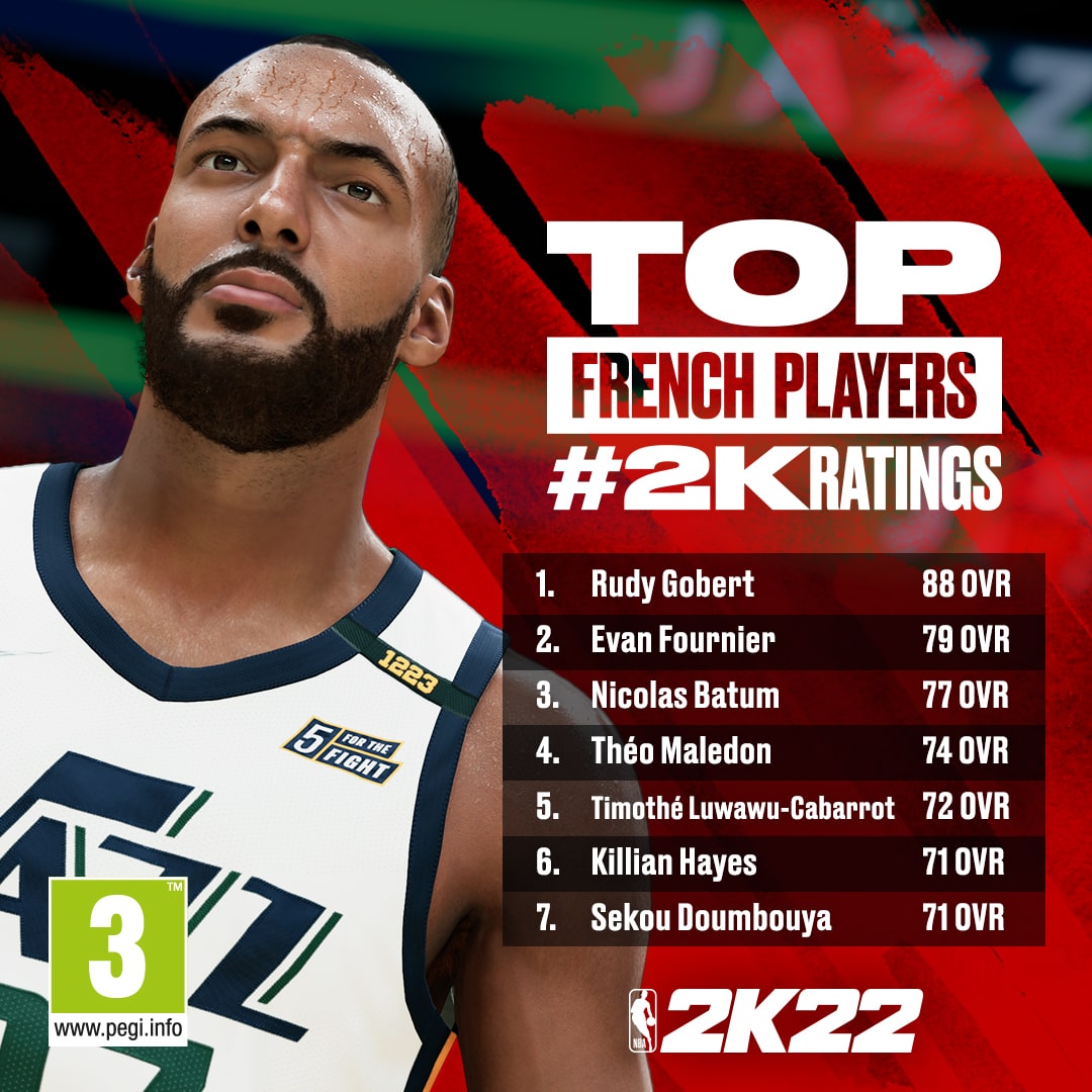 NBA2K22 2KRatings Lists FrenchPlayers UPDATE PEGI-min
