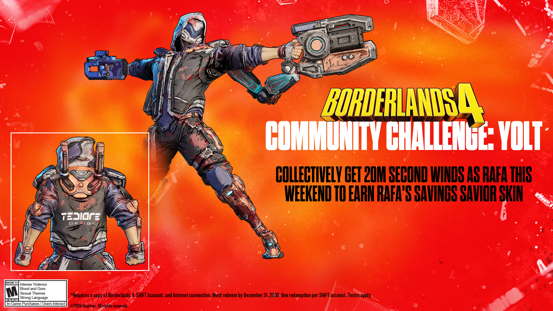 Rafa Community Challenge