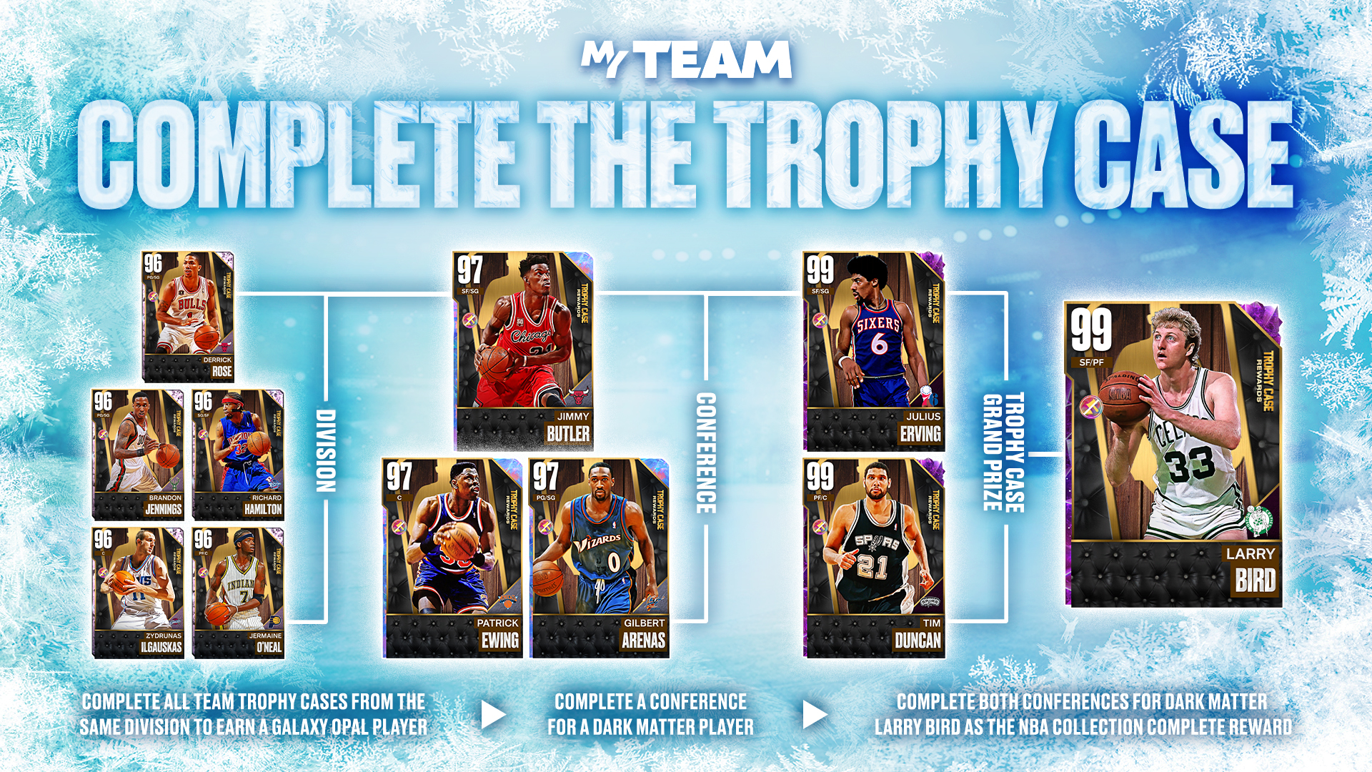NBA23-MT S3W1-TROPHY CASE-FULL COLLECTION-SOCIAL-1920x1080