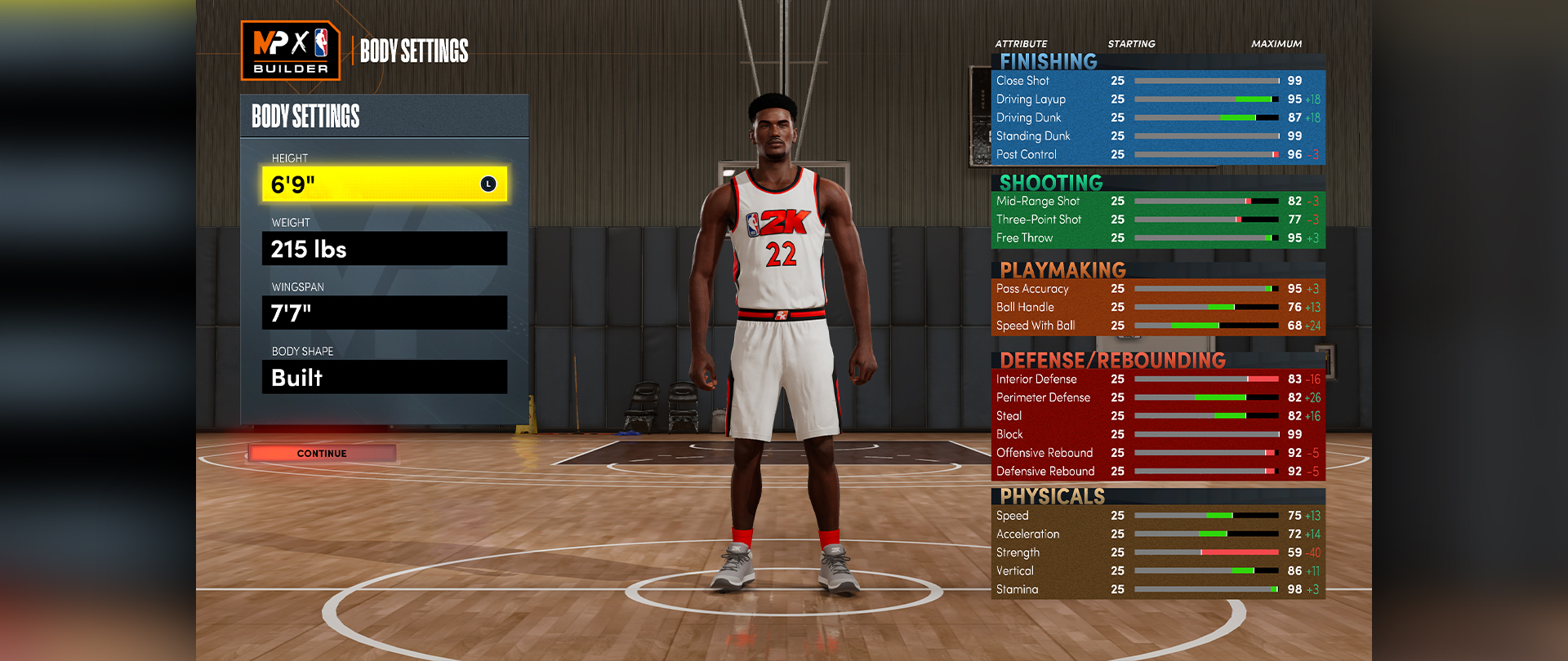 NBA 2K22 MyPLAYER Builder Creating Your MyPLAYER