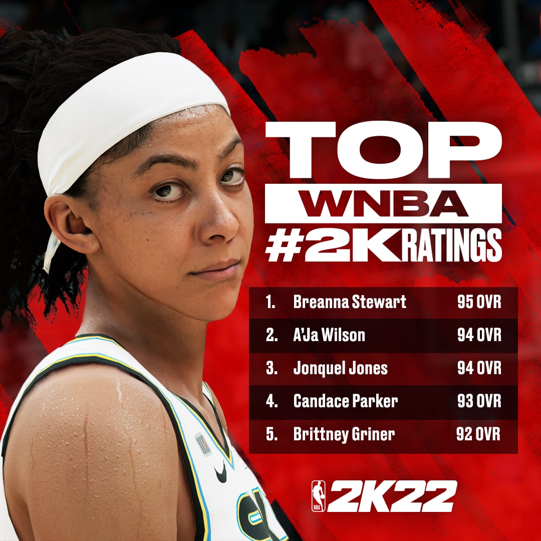 NBA2K22 2KRatings Lists WNBA-min