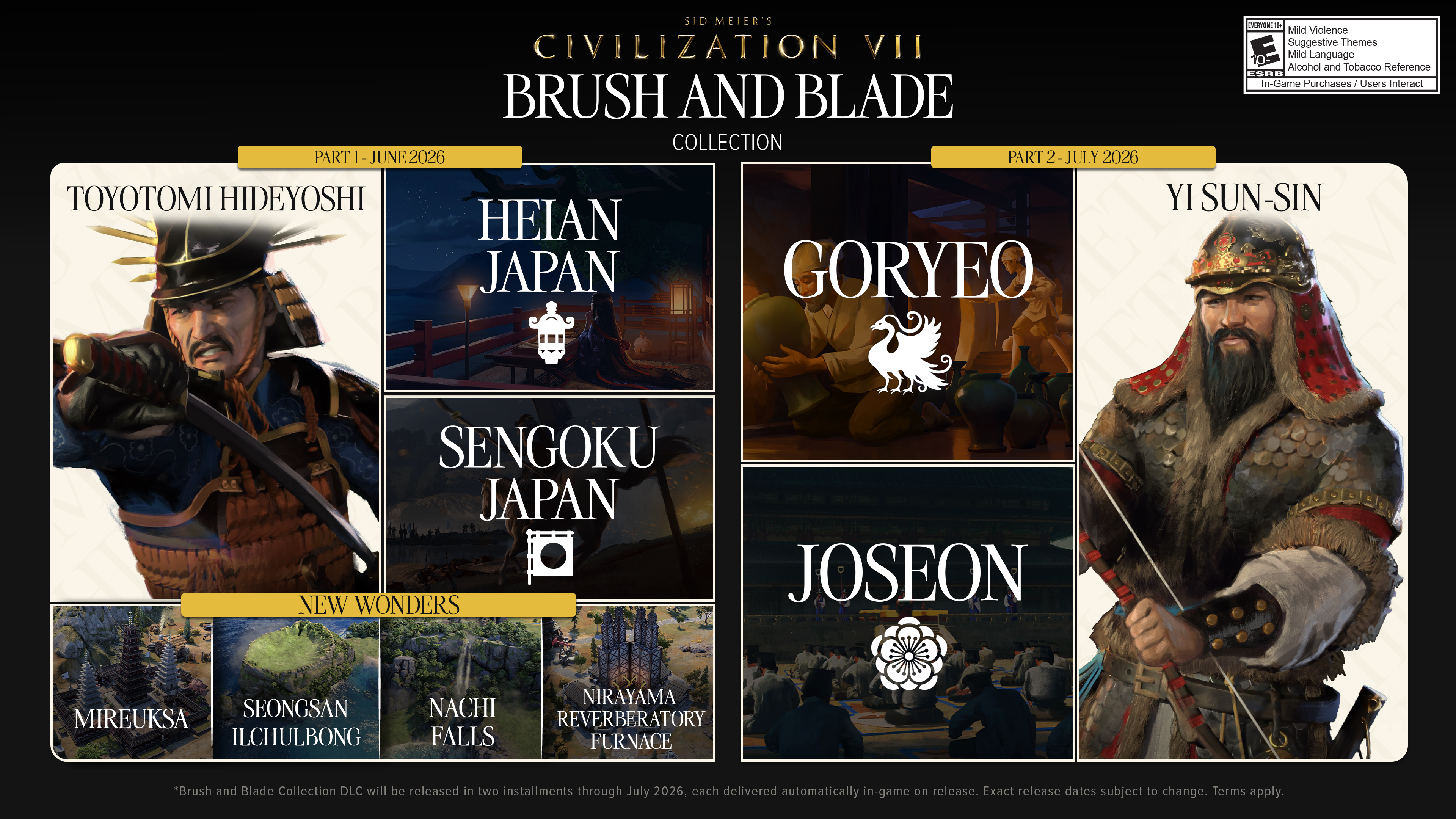 Brush and Blade Part 1