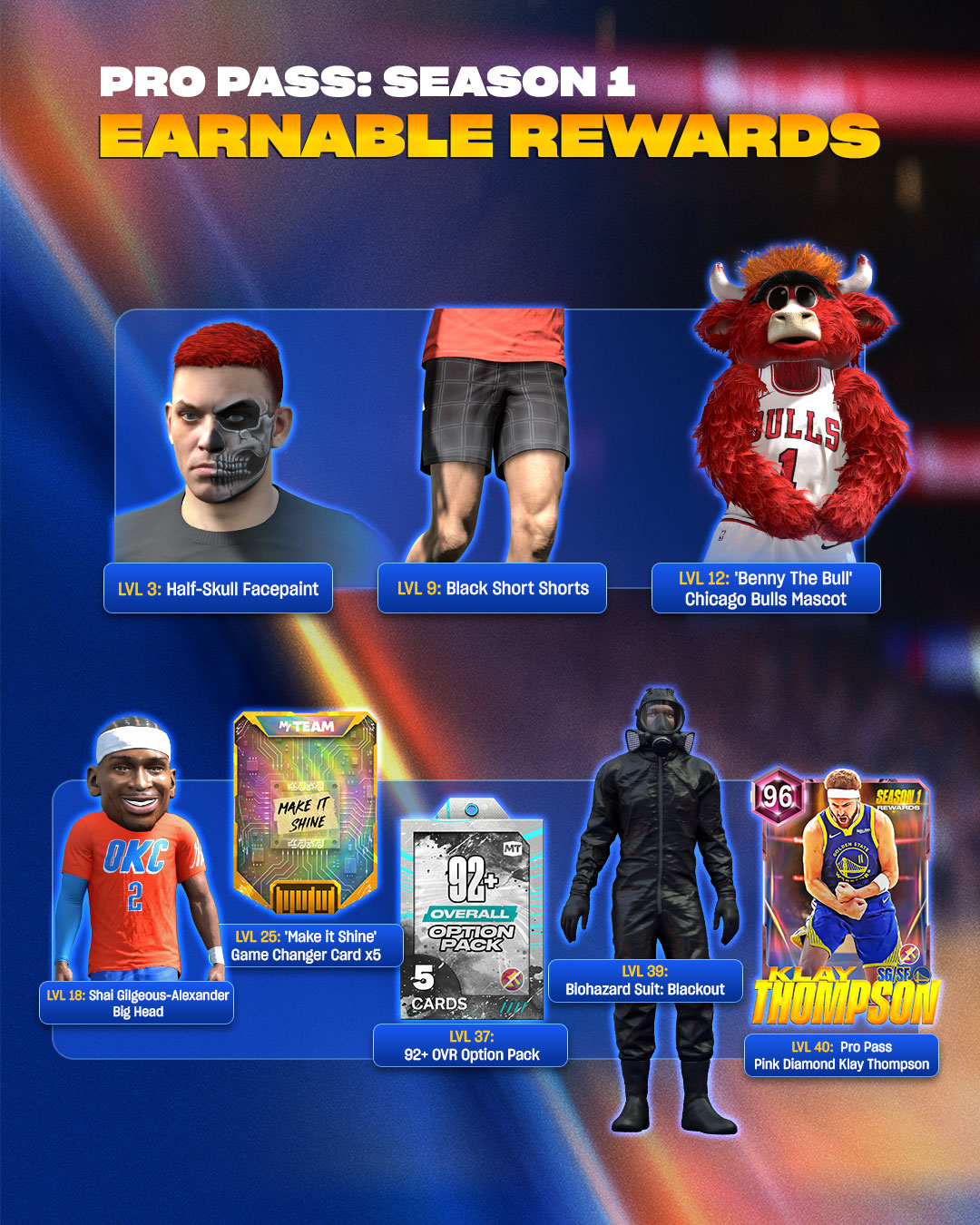 Earnable Rewards
