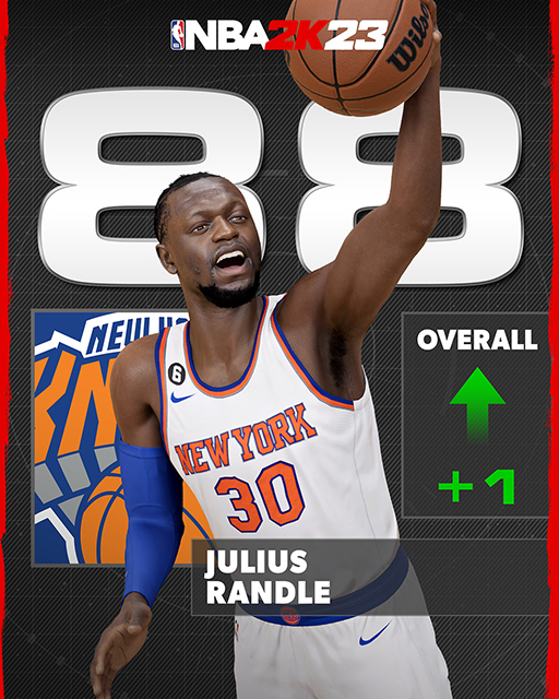 2K's Ratings Make No Sense. : r/NBA2k