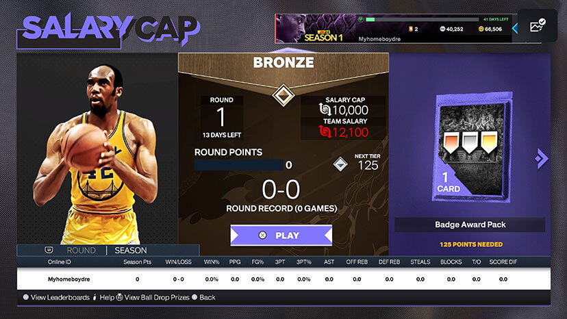 NBA 2K24 Salary Cap